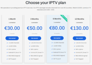 IPTV-NORGE-2