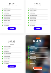 revoiptv