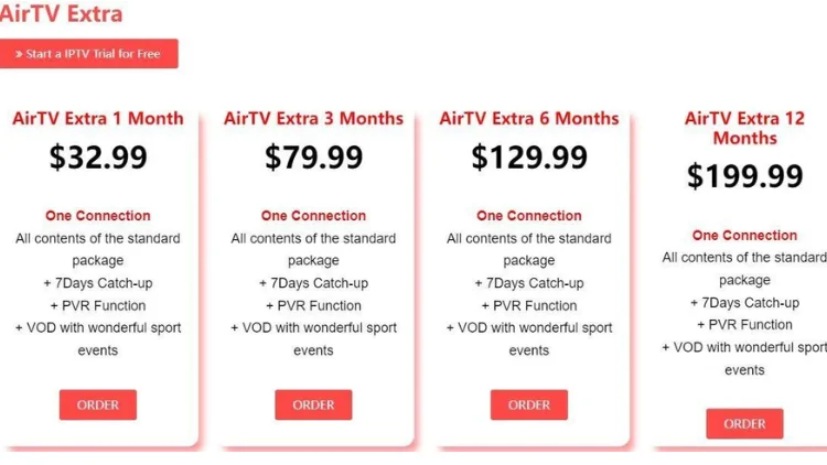 AirTV IPTV