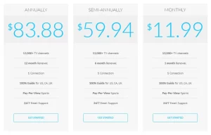 Eternal-TV-prices