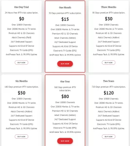 IPTV-Tune-price