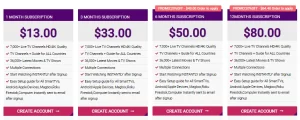 NetCast-prices