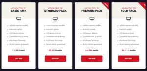 TV-Subscription-IPTV-packages