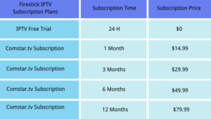 comstar-tv-subscription