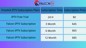 falcon-tv-iptv-subscription