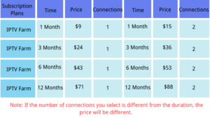 iptv-farm-subscription