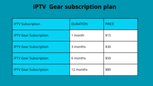 iptv-gear-subscription