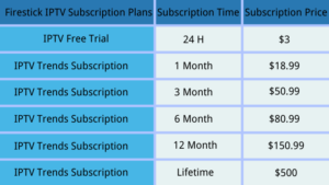 iptv-trends-subscription