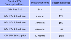 otv-iptv-subscription