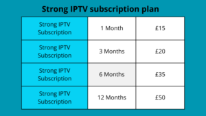 strong-iptv-subscription