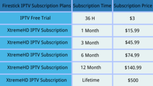 xtreme-hd-iptv-subscription