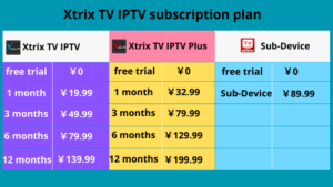xtrix-tv-buy-iptv-1