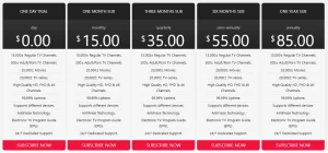 BunnyStream-Prices