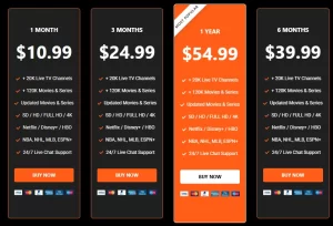 Fubo IPTV Pricing