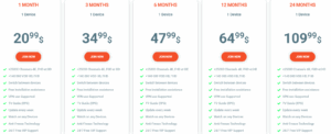Sync IPTV Pricing