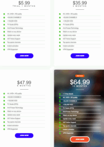 Revo IPTV Pricing