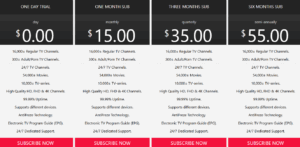 bunnystream Pricing