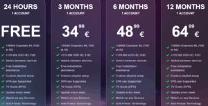 IPTV Harmony Pricing