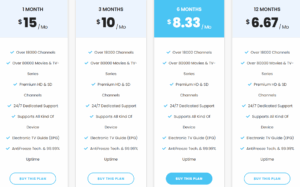 IPTV Gear Pricing