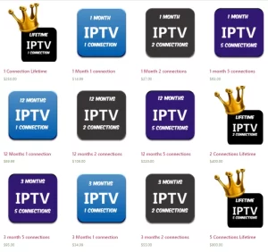 iptv-device-packages